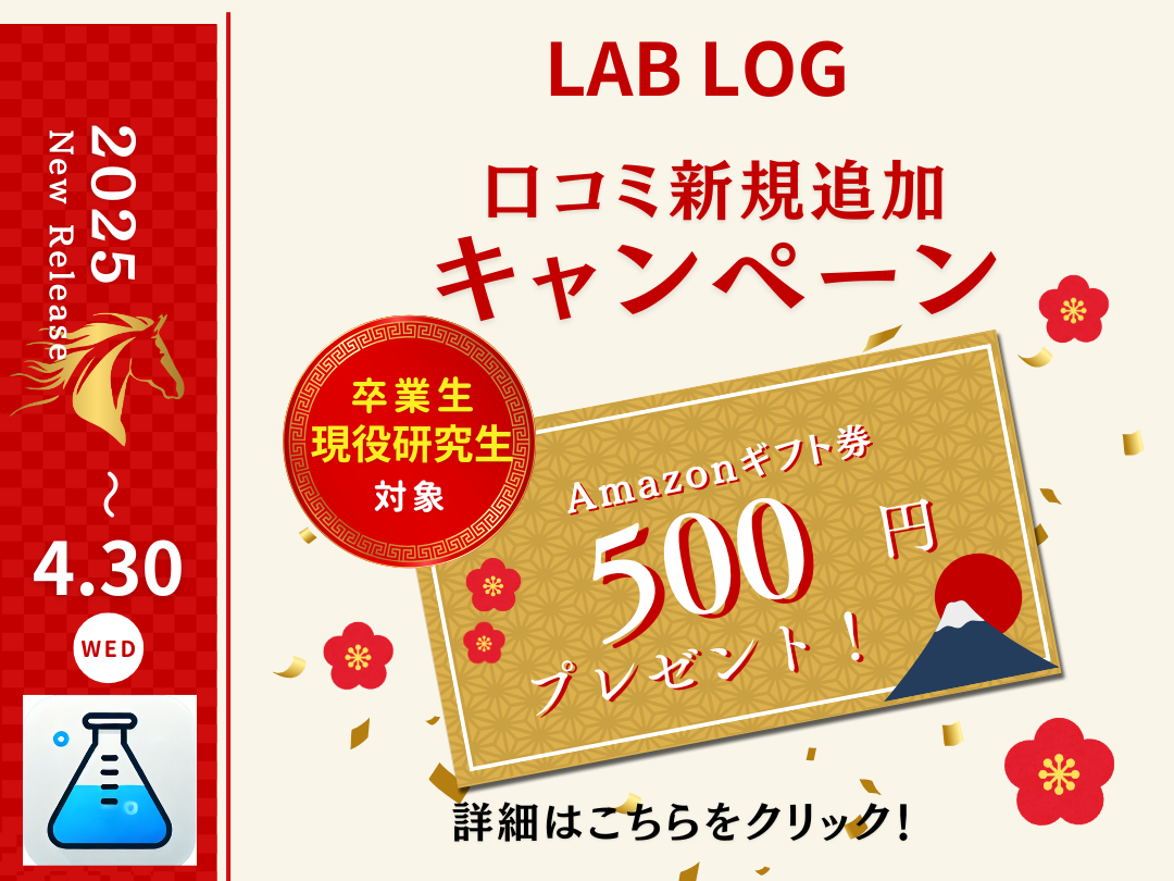 口コミ新規登録で、Amazonギフト券をゲット!